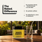 Pre Workout Supplement | Naked Energy - 50 Servings