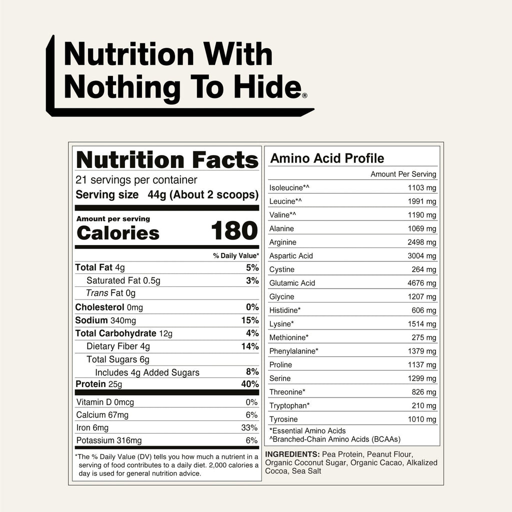 Chocolate Peanut Butter Pea Protein Powder | Naked Pea - 2LB