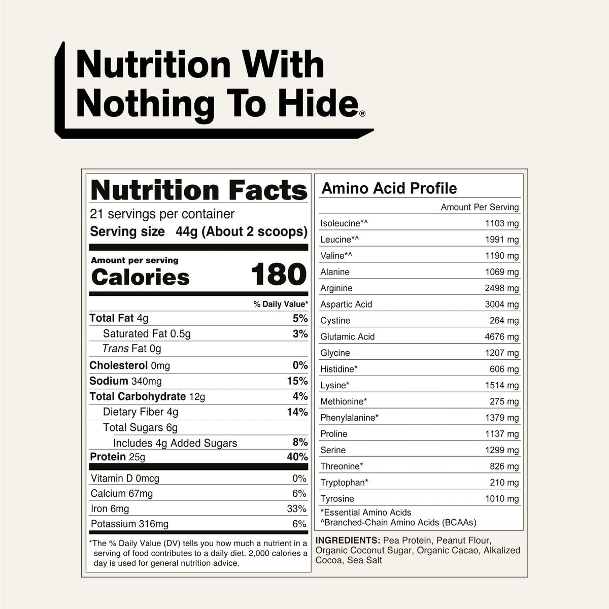 Chocolate Peanut Butter Pea Protein Powder | Naked Pea - 2LB