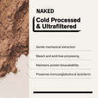 Chocolate Whey Protein Powder | Naked Chocolate Whey - 5LB