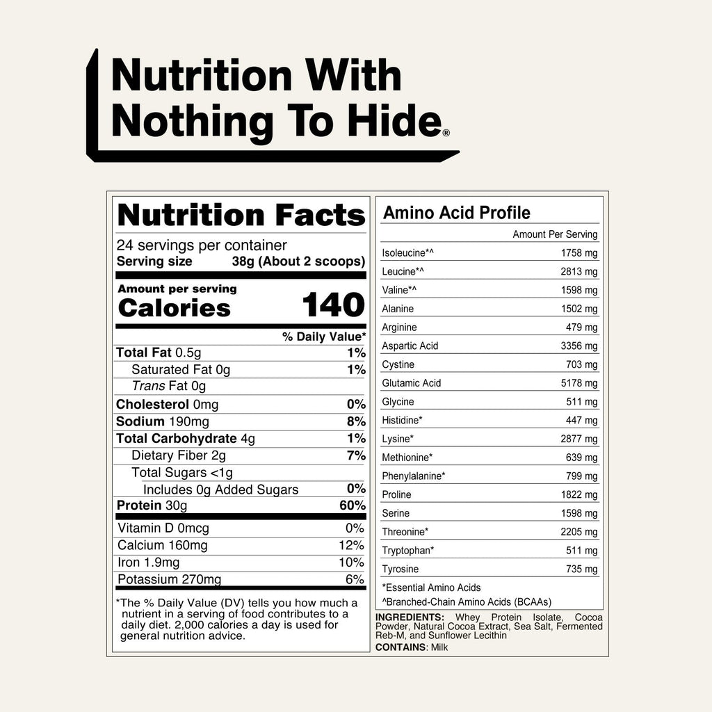 Chocolate Grass-Fed Whey Isolate Protein Powder | Naked Whey Isolate - 2LB