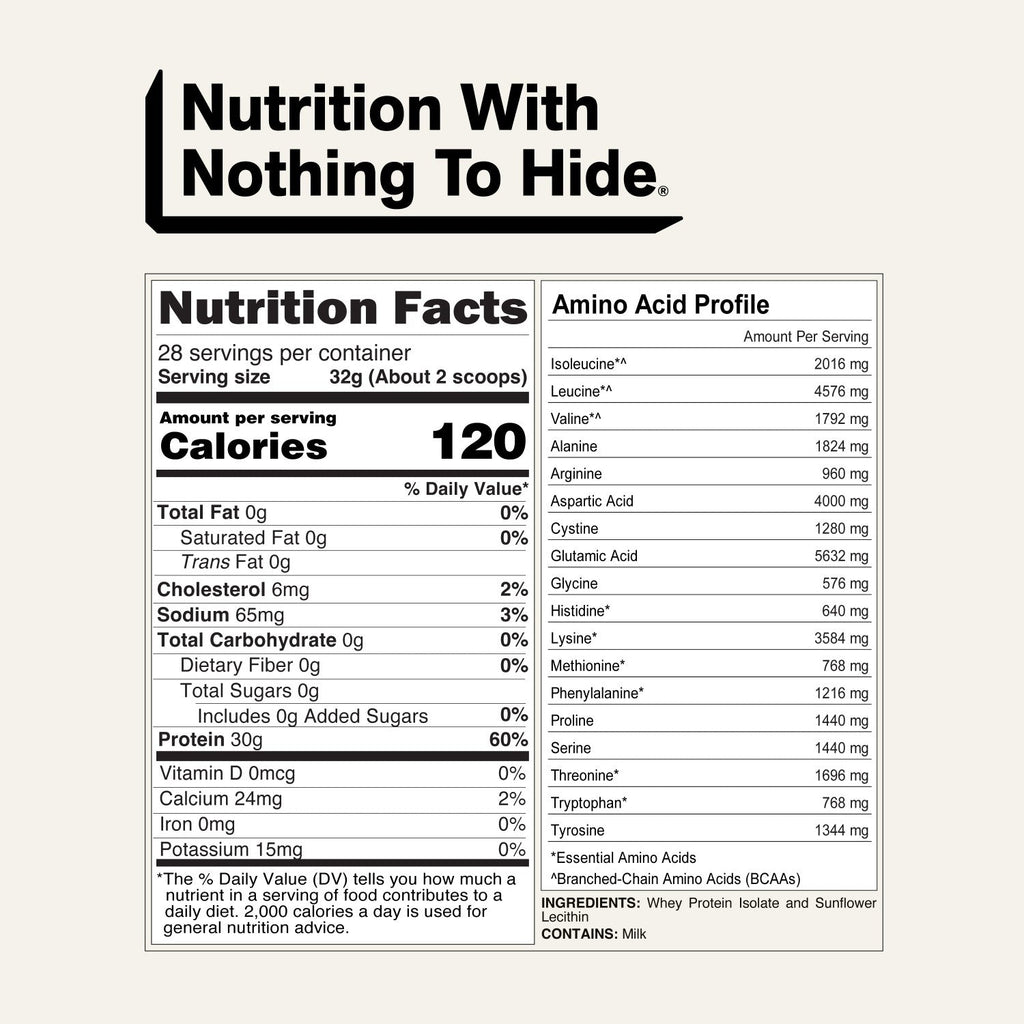 Grass Fed Whey Isolate Protein Powder | Naked Whey Isolate - 2LB