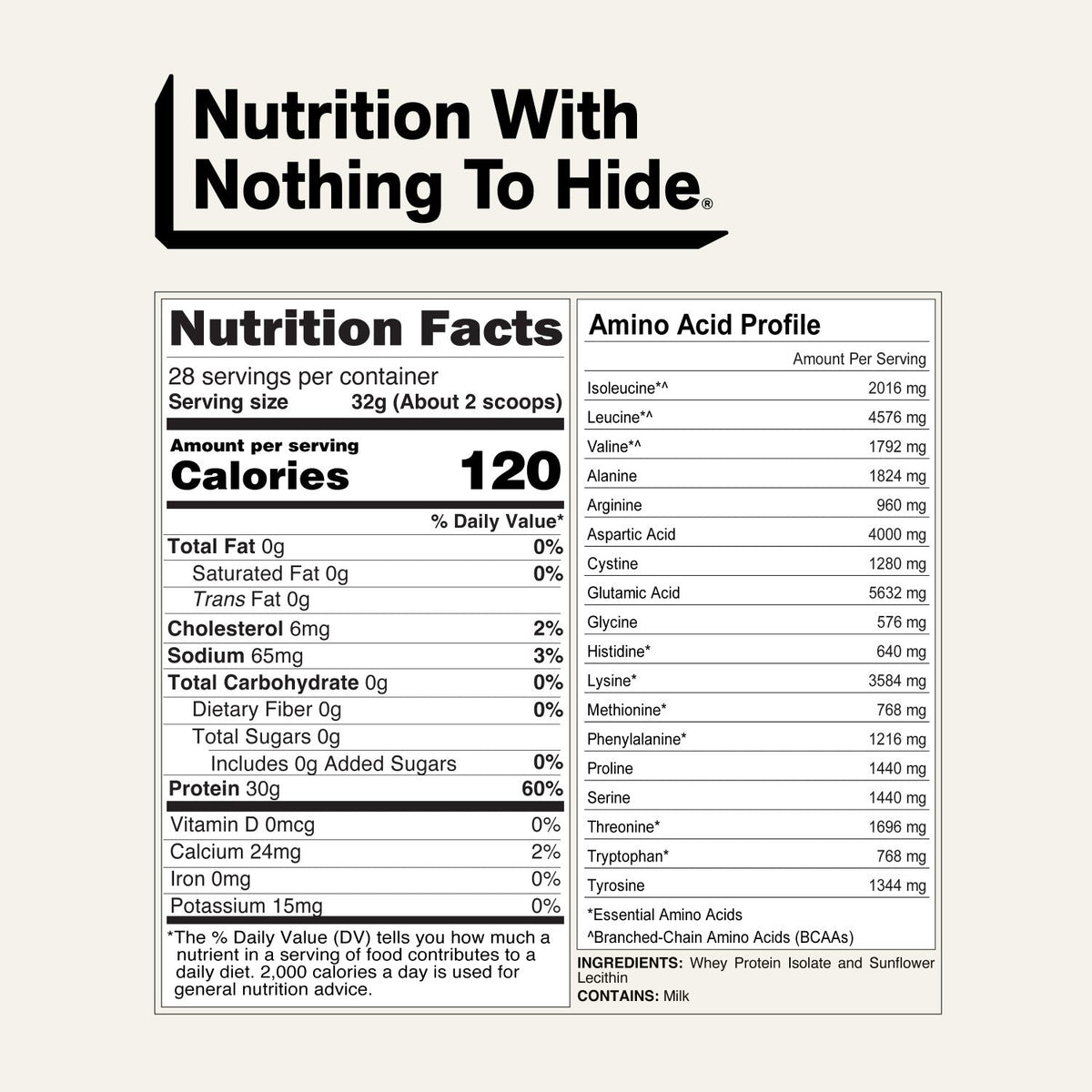 Grass Fed Whey Isolate Protein Powder | Naked Whey Isolate - 2LB