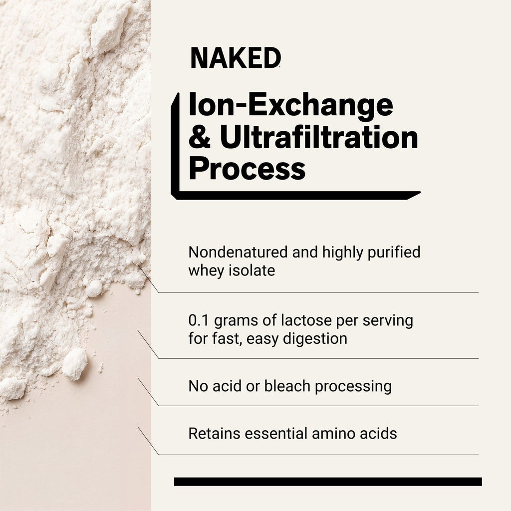 Grass Fed Whey Isolate Protein Powder | Naked Whey Isolate - 2LB