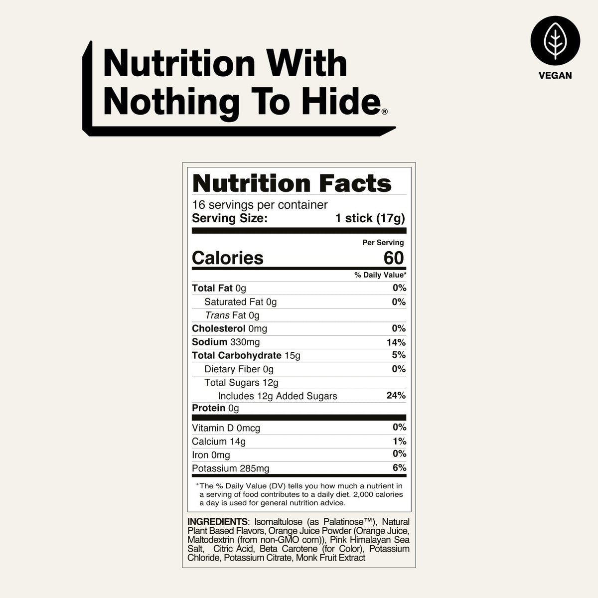 Citrus Electrolytes Powder Packets | Nakedade