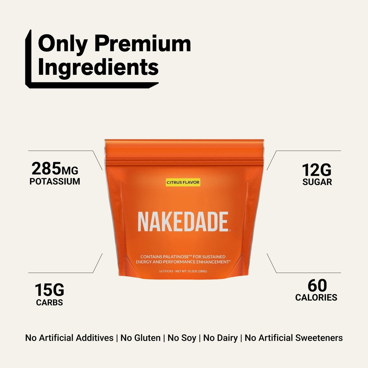 Citrus Electrolytes Powder Packets | Nakedade