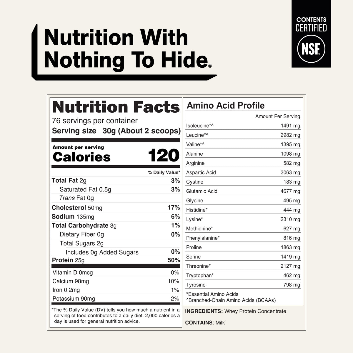 Grass Fed Whey Protein Powder | Naked Whey - 5LB
